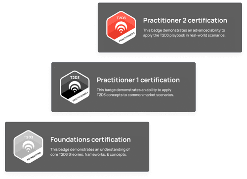 T2D3 certification badges for certified SaaS marketing leaders