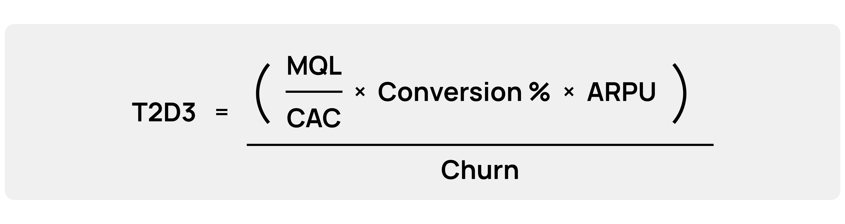 T2D3 growth equation: T2D3 = ((MQL/CAC)*Conversion%*ARPU)/Churn