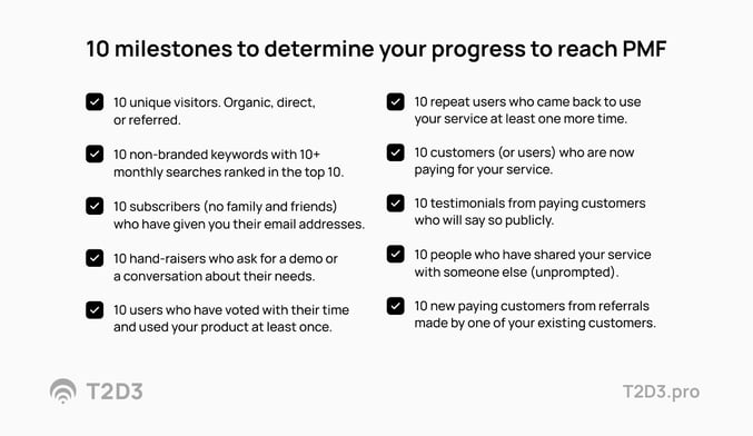 10 milestones to determine your progress to reach PMF in your Go to market strategy