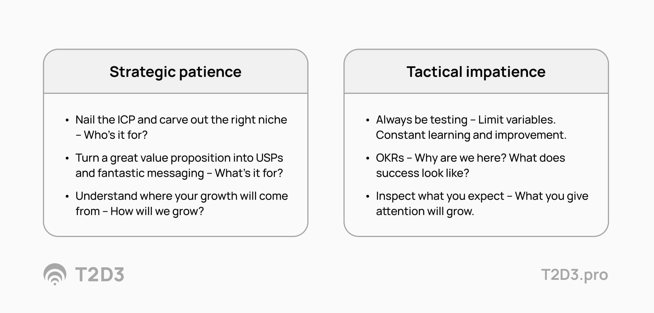 Marketing Leadership Balance tables showing features on both strategic patience and tactical impatience
