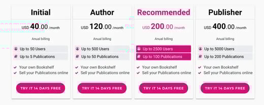 publica saas pricing