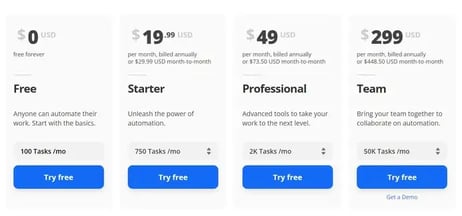 zapier pricing saas