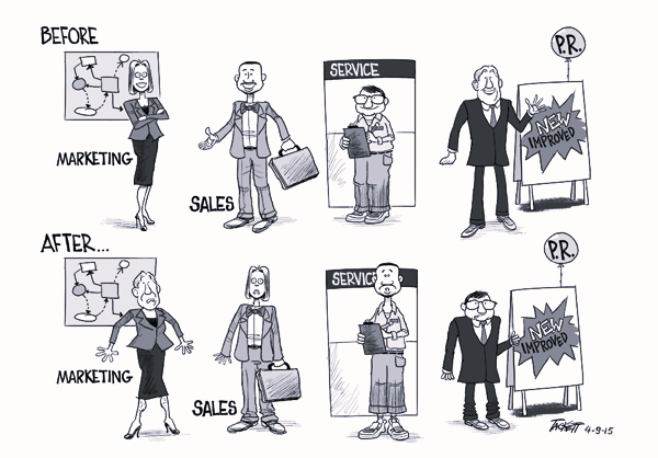 changed b2b saasr oles in the go-to-market strategy
