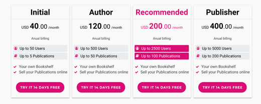 naming your saas pricing plans - publica saas pricing example