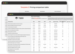 Thumbnail - templates and assets - T2D3 CMO Masterclass