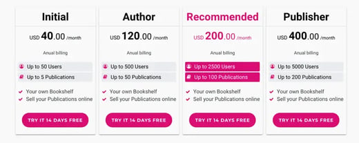 publica saas pricing