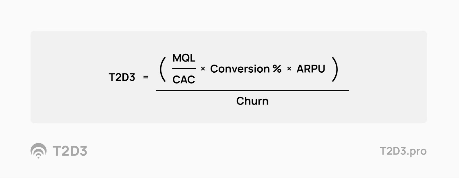 the t2d3 growth equation