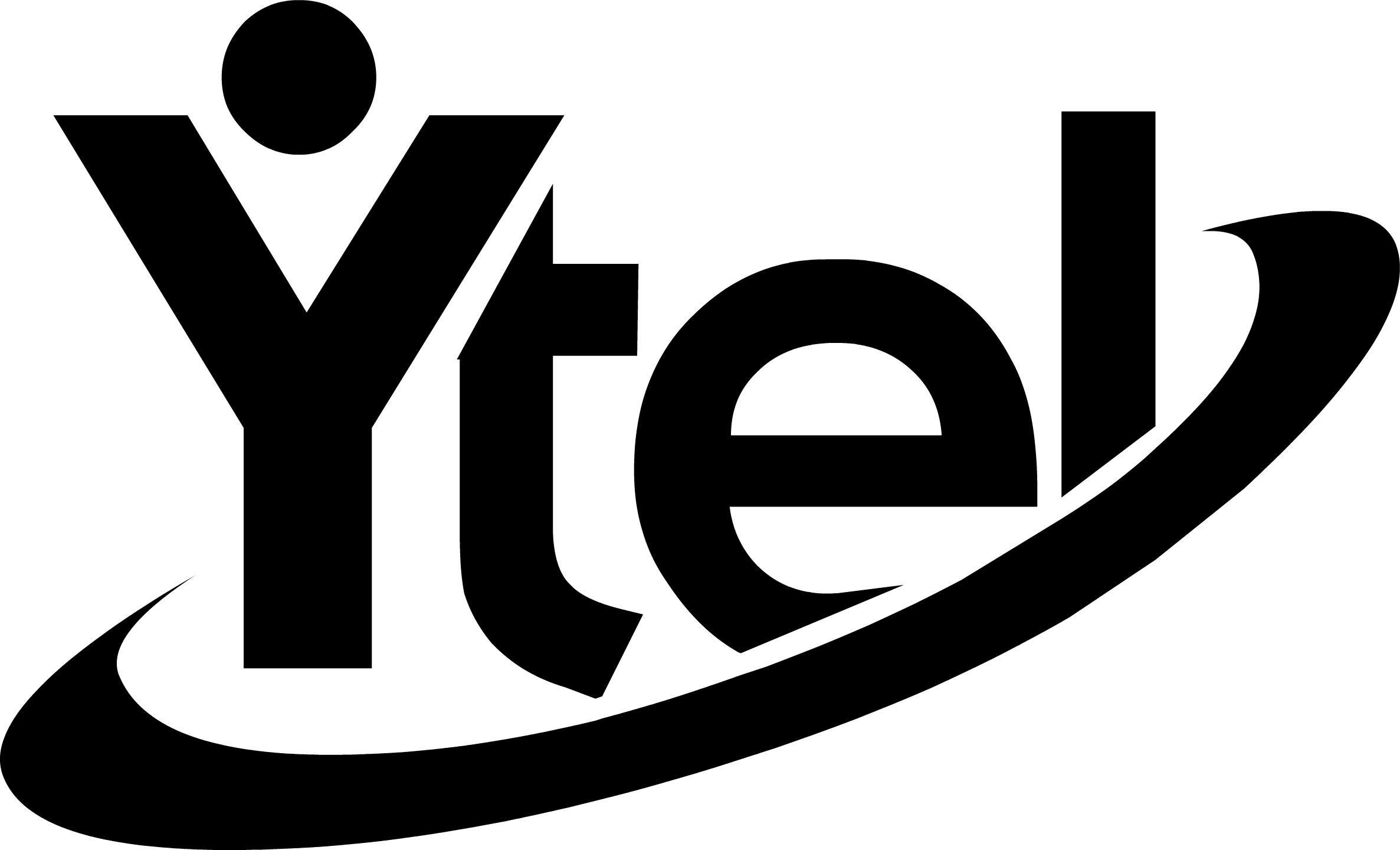 Ytel